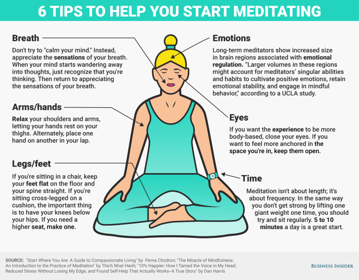 Meditation meditate techniques mindfulmazing mornings